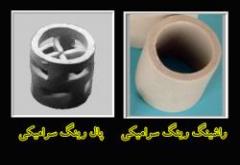 راشینگ سرامیکی